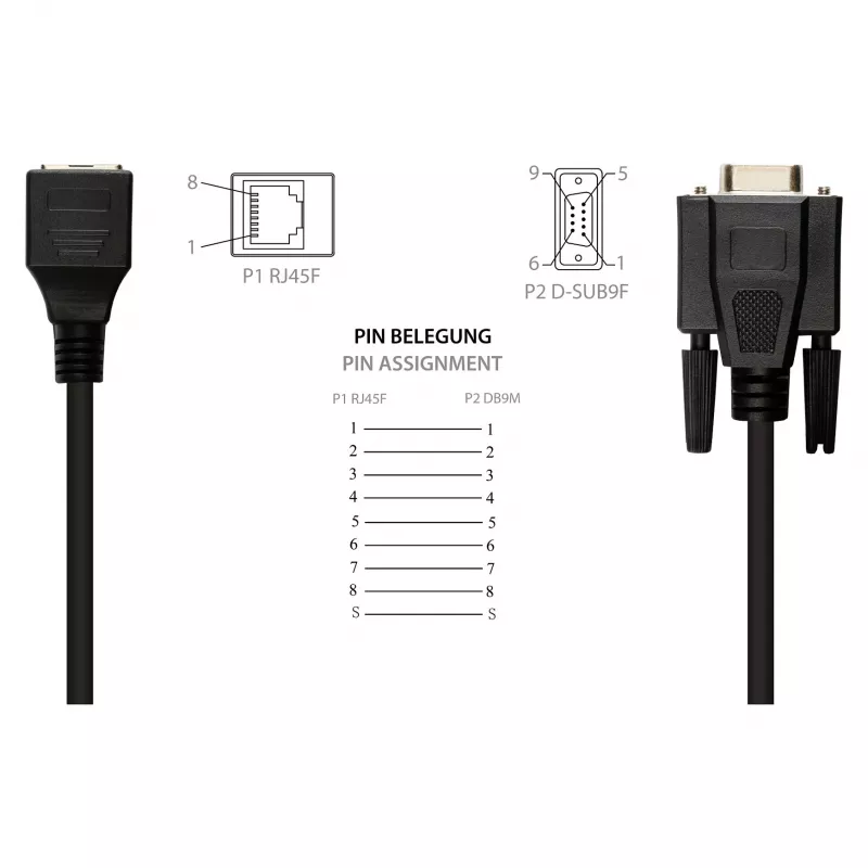 Good Connections adaptérový kábel RJ45 na RS232 sériový