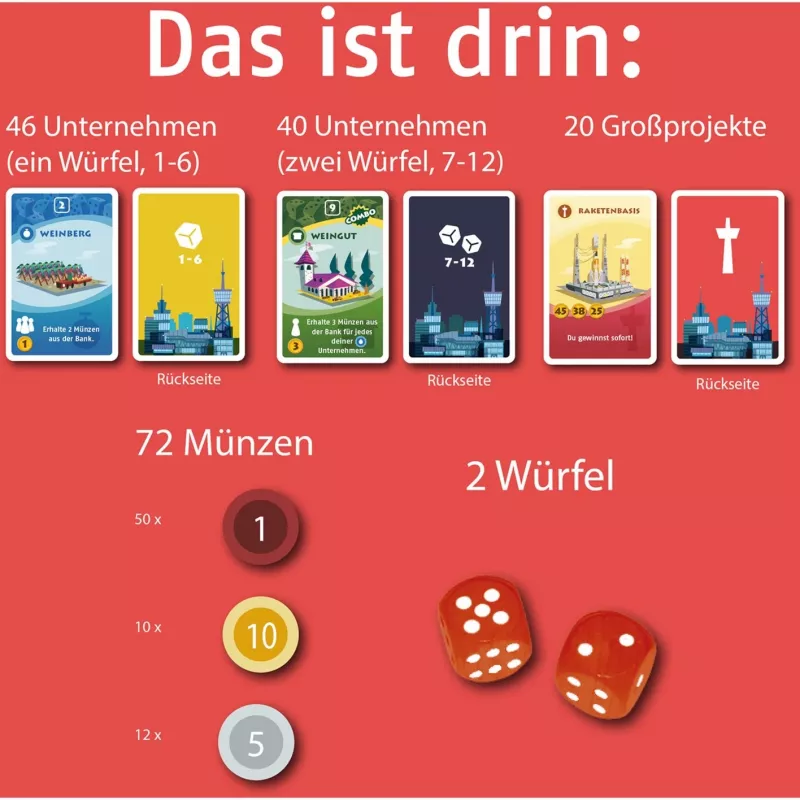 Machi Koro - Die neue Stadt, kartová hra