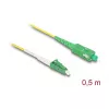 DeLOCK 83234 InfiniBand optický kábel 0,5 m LC SC LC/APC žltý