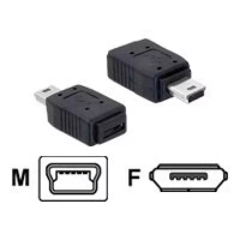 Adaptér USB mini/USB micro-B DeLOCK 65155