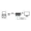 4K DisplayPort na DVI/HDMI/VGA konvertor