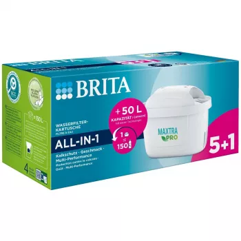 BRITA stolový vodný filter Maxtra Pro filtračná kazeta 5+1 balenie