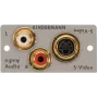 Vstavaný predný panelový modul Kindermann 7444-531 — 2x RCA a 4-pólový Mini-DIN konektor