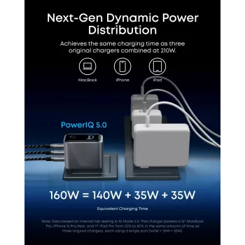 Anker Prime nabíjačka 160 W, 3 porty, strieborná (A2687341)