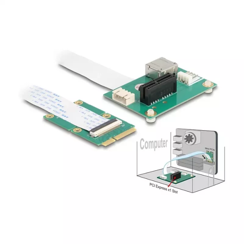 DeLOCK 64345 Interný PCIe adaptér USB 2.0 Mini PCI Express