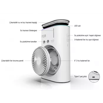 Prenosný rozprašovací ventilátor Inca IMF-10B biela
