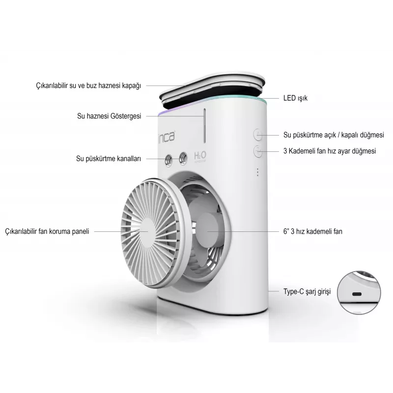 Prenosný rozprašovací ventilátor Inca IMF-10B biely