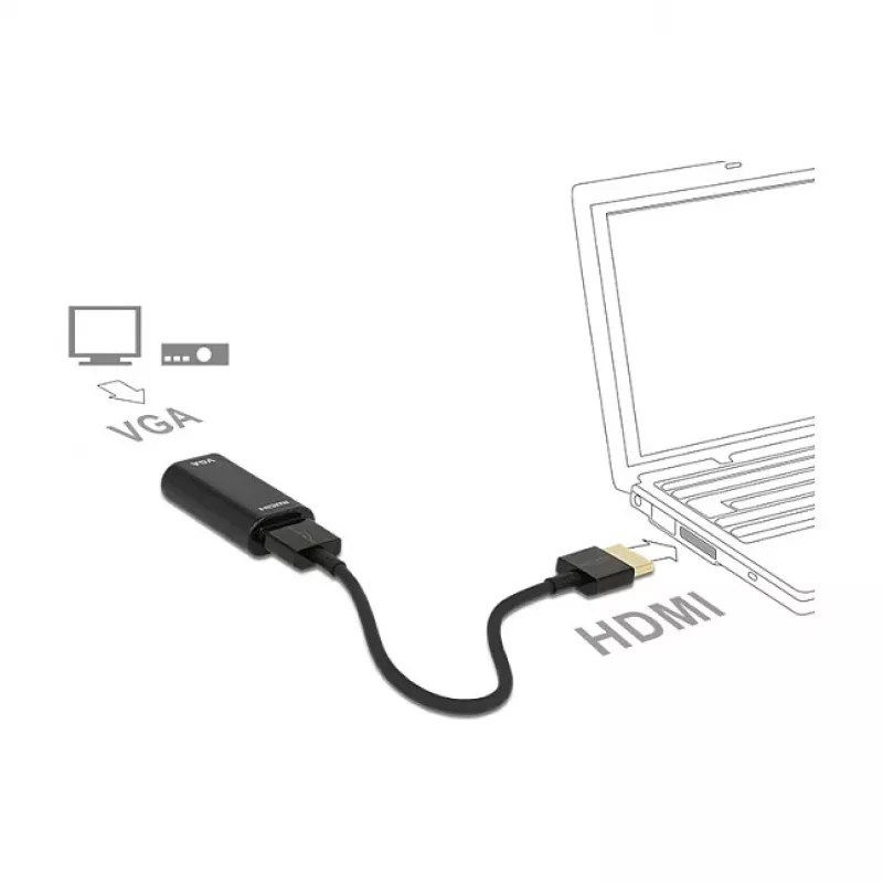 Kábel HDMI/VGA DeLOCK 65667 0,15 m