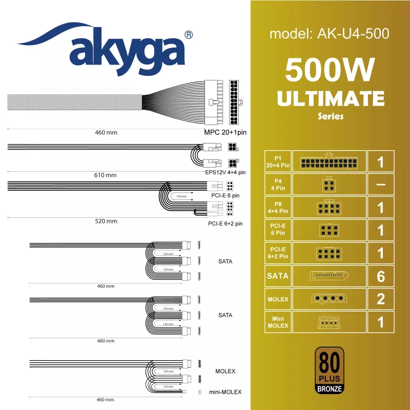 Akyga Ultimate AK-U4-500 ATX napájací zdroj 500 W, 80 PLUS Bronze, aktívne PFC, 120-mm ventilátor