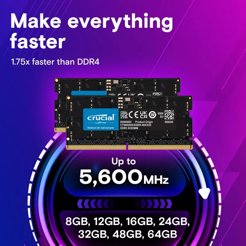 Pamäť pre notebook DDR5 SODIMM 64GB(1*64)/5600 CL46