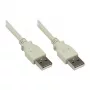 Good Connections USB2.0 kábel A-A sivý 1,8m