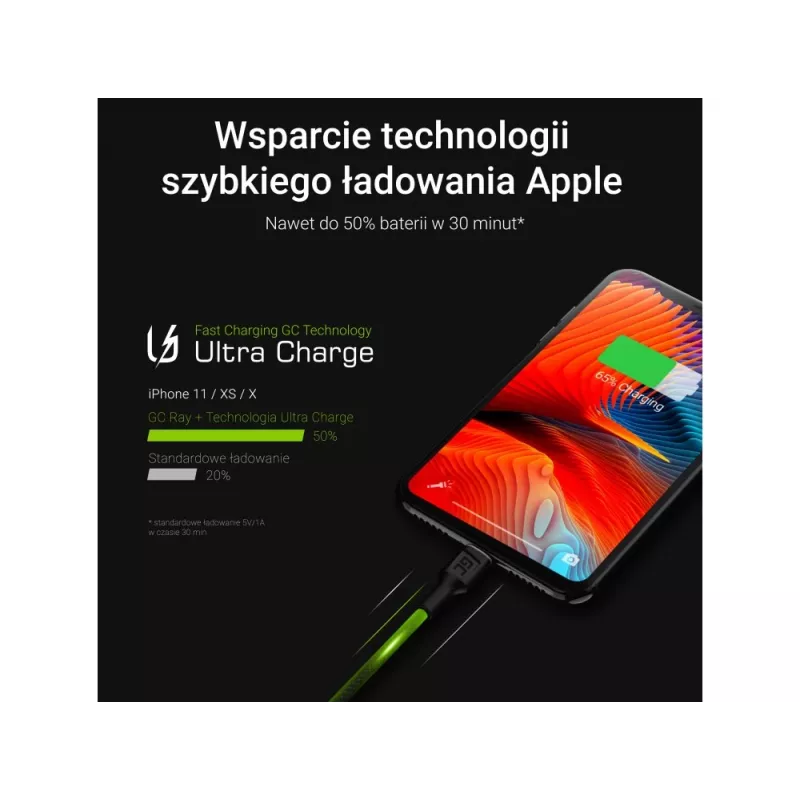 Sada 3x kábel Green Cell GC Ray Lightning 200 cm s bielym LED podsvietením, rýchle nabíjanie Apple 2.4A