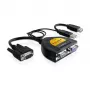 VGA video splitter DeLOCK 61968