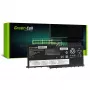 Batéria Green Cell LE130 pre Lenovo ThinkPad X1 Carbon 4th Gen
