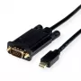 ROLINE 11.04.5976 video kábel adaptér 1,5 m Mini DisplayPort VGA (D-Sub) čierny (11.04.5976)