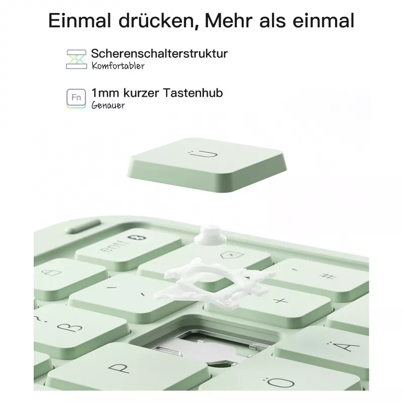 Inateck KB04122 Keyboard Folio pre iPad 11, QWERTZ, zelené