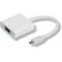 Microconnect HDMIDVGA video kábel adaptér 0,25 m HDMI typ D (Micro) VGA (D-Sub) biely
