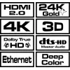 Savio CL-113 HDMI kábel 5 m HDMI typ A (Standard) čierny, červený