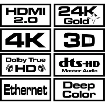 Savio CL-113 HDMI kábel 5 m HDMI Type A (Standard) čierna, červená