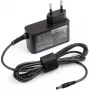 CoreParts MSPT2129 napájací zdroj/adaptér interiérový 12 W čierna