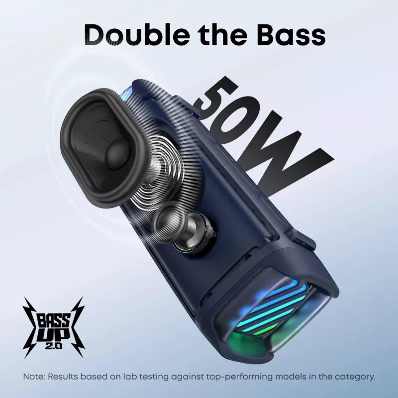 Prenosný Bluetooth reproduktor Anker Soundcore Boom 3i – 50 W, vodotesný, na batériu