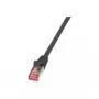Sieťový kábel LogiLink Cat.6 S/FTP RJ-45 3m čierny