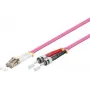 Microconnect FIB412002-4 InfiniBand/optický kábel 2 m LC ST fialový
