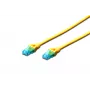 Digitus DK-1512-020/Y Ethernet patch kábel žltý