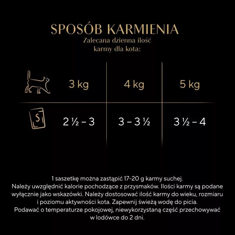 Mokré krmivo pre mačky Sheba Moist, vrecúško 12×85 g (1020 g), kurča a jahňacina, dospelé