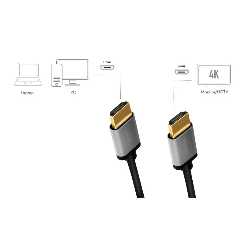 HDMI kábel LogiLink CHA0100 1 m HDMI Type-A samec 2.0 18 Gbit/s