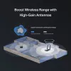 Bezdrôtový USB adaptér MERCUSYS MA37BEH — High-Gain Wi-Fi 7 (BE6500) kompatibilita USB-C/USB-A