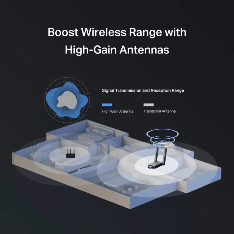 Bezdrôtový USB adaptér MERCUSYS MA37BEH — High-Gain Wi-Fi 7 (BE6500) kompatibilita USB-C/USB-A