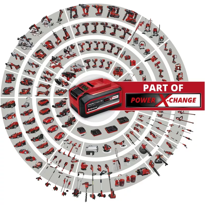 Einhell PXC-Twinpack batéria