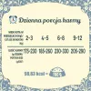 FOLK Kitten jemná králičia delikatesa - mokré krmivo pre mačky - 85g