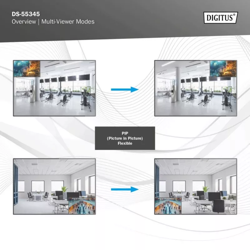 HDMI matrix switch DS-55345
