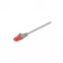 Wentronic Goobay CAT 6 patch kábel, U/UTP, sivý, 1,5 m - LSZH bez halogénov, meď (93670)
