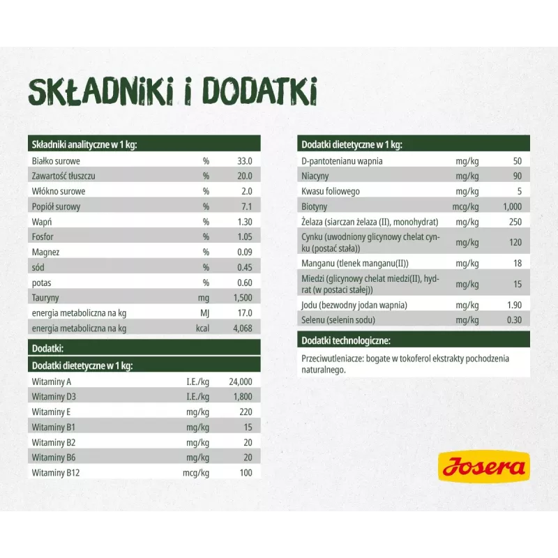 Suché krmivo pre mačky Josera NatureCat 10kg ryba
