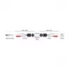 DeLOCK 87857 audio kábel 2 x RCA RJ-45 čierny červený biely