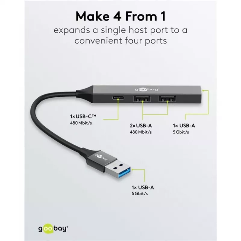 Goobay Slim 4-portový USB hub, USB-A na USB-C™/USB-A, USB 3.2 (74458)