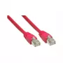 Goodconnections 8060-015R ethernetový patch kábel červený