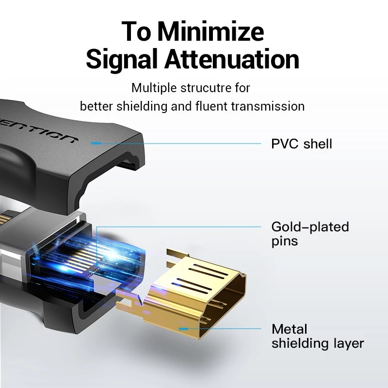 Vention HDMI konektor samica-na-samica spojovací adaptér čierny