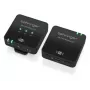 Behringer ME CAM WIRELESS bezdrôtový kamerový systém