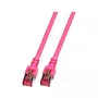 EFB-Elektronik RJ45 patch kábel Cat.6 S/FTP LSZH purpurový 1,5m výrobca: EFB Elektronik (K5519.1,5)
