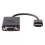 HDMI na VGA adaptér Dell 9XJND — pasívny videokonvertor zo zdroja HDMI na VGA displej