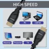 HDMI 2.1 kábel QOLTEC 5 m — 48 Gbit/s, 8K@60Hz, 26AWG, pozlátené konektory