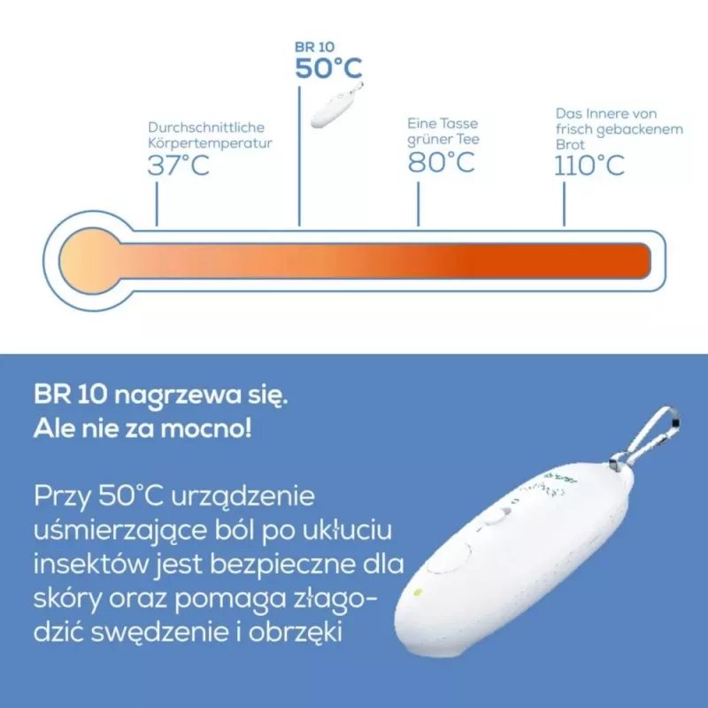Pero na uštipnutie hmyzom BR10