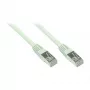 Good Connections Cat.5e patch kábel SF/UTP sivý 1m