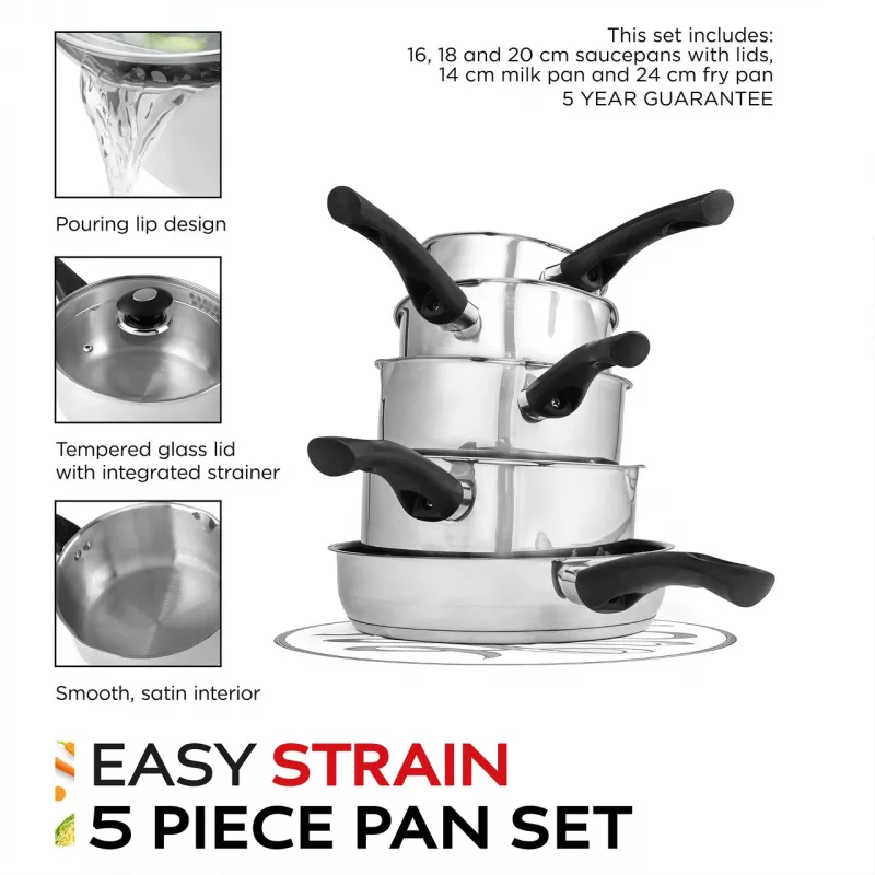 Súprava riadu Russell Hobbs RH00543EU7 — 5-dielna, nepriľnavá, vhodná do umývačky riadu