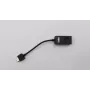 Sieťový kábel-dongle Lenovo 01YU026 RJ45 Ethernet adaptér
