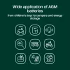 Batéria AGM VRLA 12V 75Ah IP54
